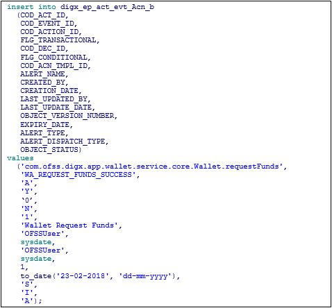 Database Configuration